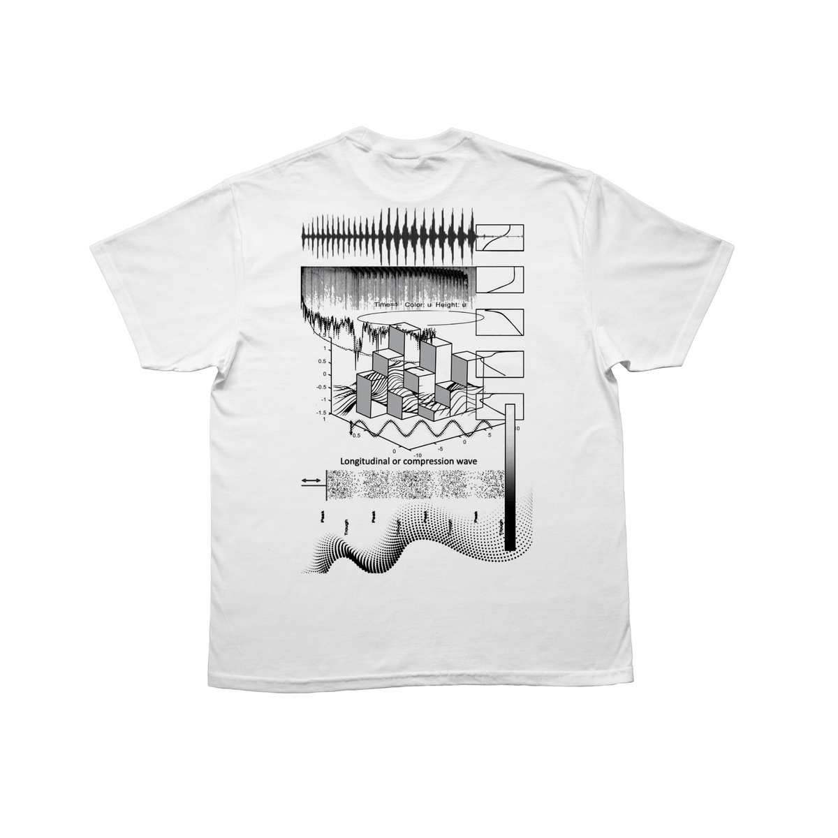 Sound Waves - White
